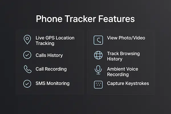 Phone Tracker Features: Real-Time GPS, AI Alerts & Privacy-First Controls 1 Phone Tracker Features for Families & Teams
