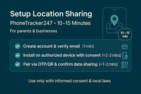 Track Phone Location 1 Step-by-Step: Track Phone Location with PhoneTracker247