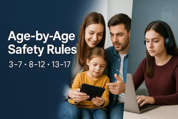 age by age safety rules
