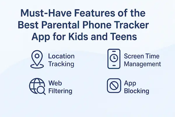Must-Have Features of the Best Parental Phone Tracker App for Kids and Teens