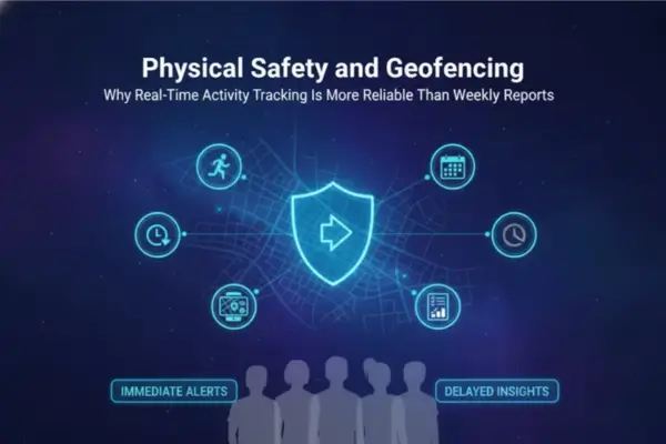 Physical Safety and Geofencing: Why Real-Time Activity Tracking Is More Reliable Than Weekly Reports