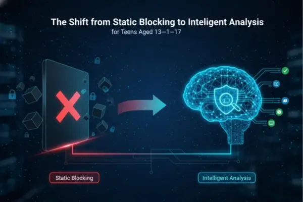 How AI Helps Detect Dangerous Behavior on Kids' Devices: The 2026 Guide to Intelligent Safety 2 The Shift from Static Blocking to Intelligent Analysis