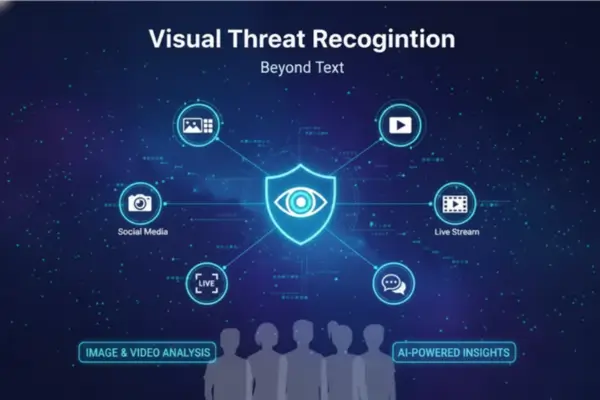 How AI Helps Detect Dangerous Behavior on Kids' Devices: The 2026 Guide to Intelligent Safety 4 Visual Threat Recognition: Beyond Text