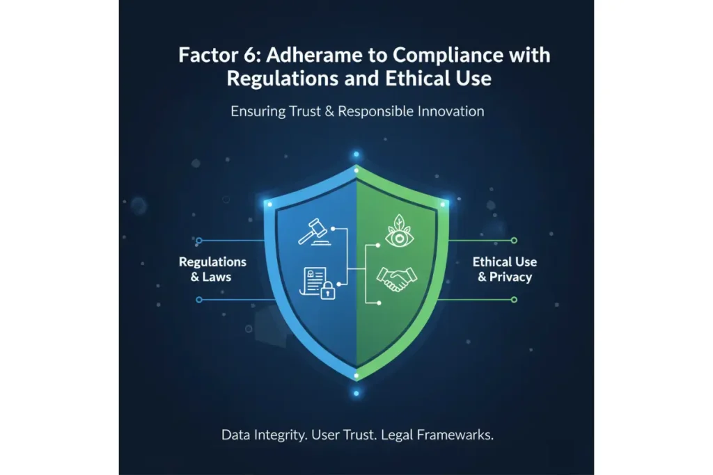 How to Choose the Best Parental Monitoring App: 7 Factors to Compare for Ultimate Family Safety 7 Factor 6: Adherence to Compliance with Regulations and Ethical Use