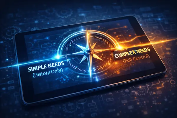 What You Really Need: The Decision Framework