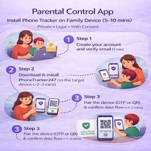 Parental Control App: Install Phone Tracker on Family Device
