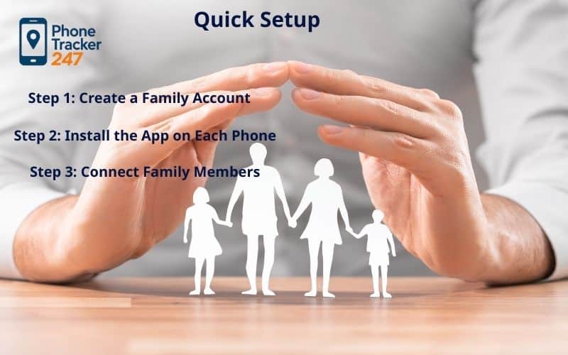 Quick Setup: Activate Family Protection in Minutes