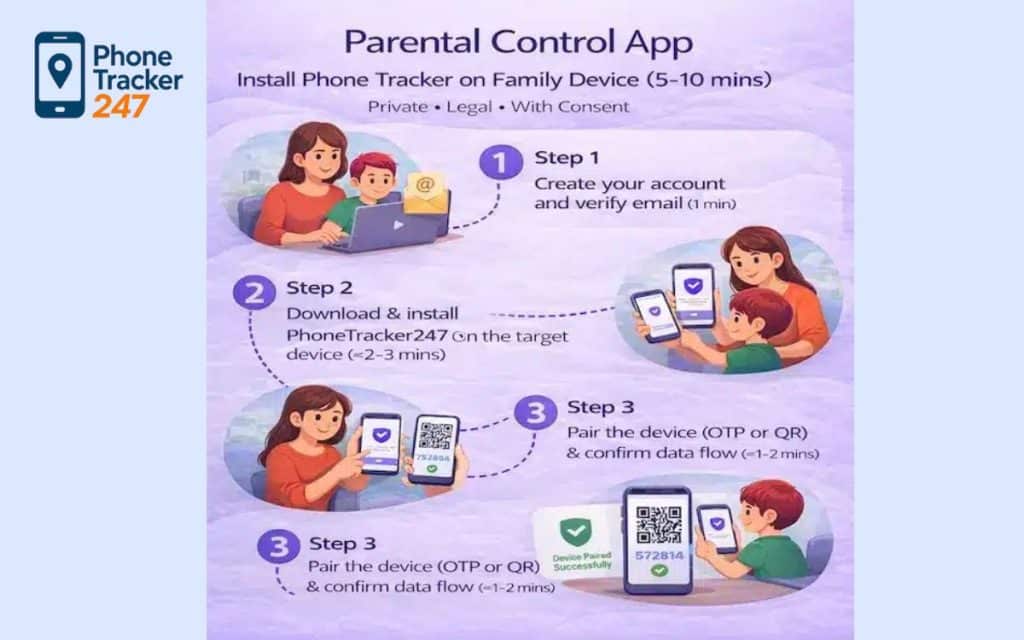 How to Set Up WhatsApp Message Tracking with Phone Tracker 247