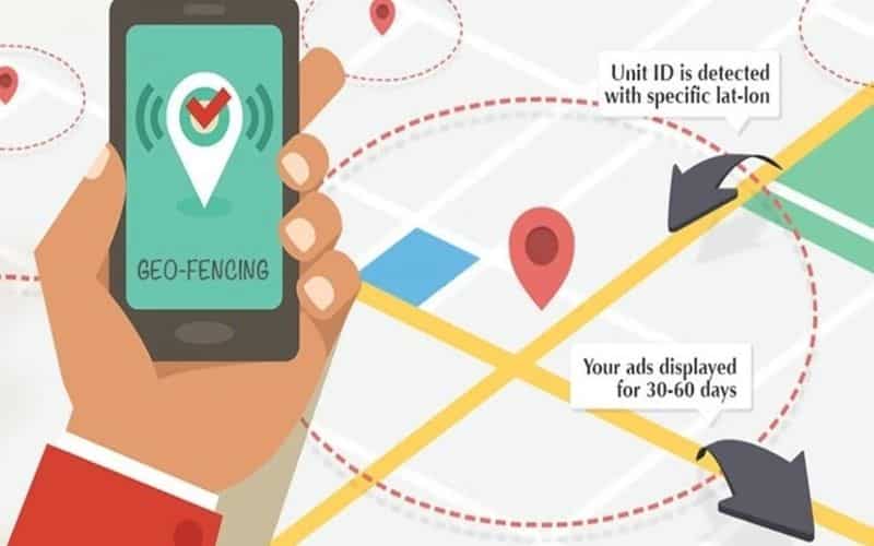 Geofencing: Creating Digital Boundaries