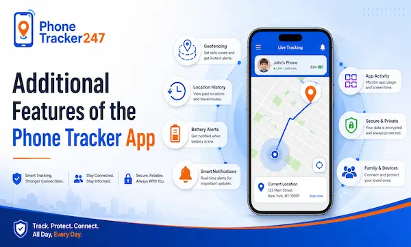 How to Use the Phone Tracker App by Phone Number to Manage Your Phone Remotely 5 Additional Features of the Phone Tracker App