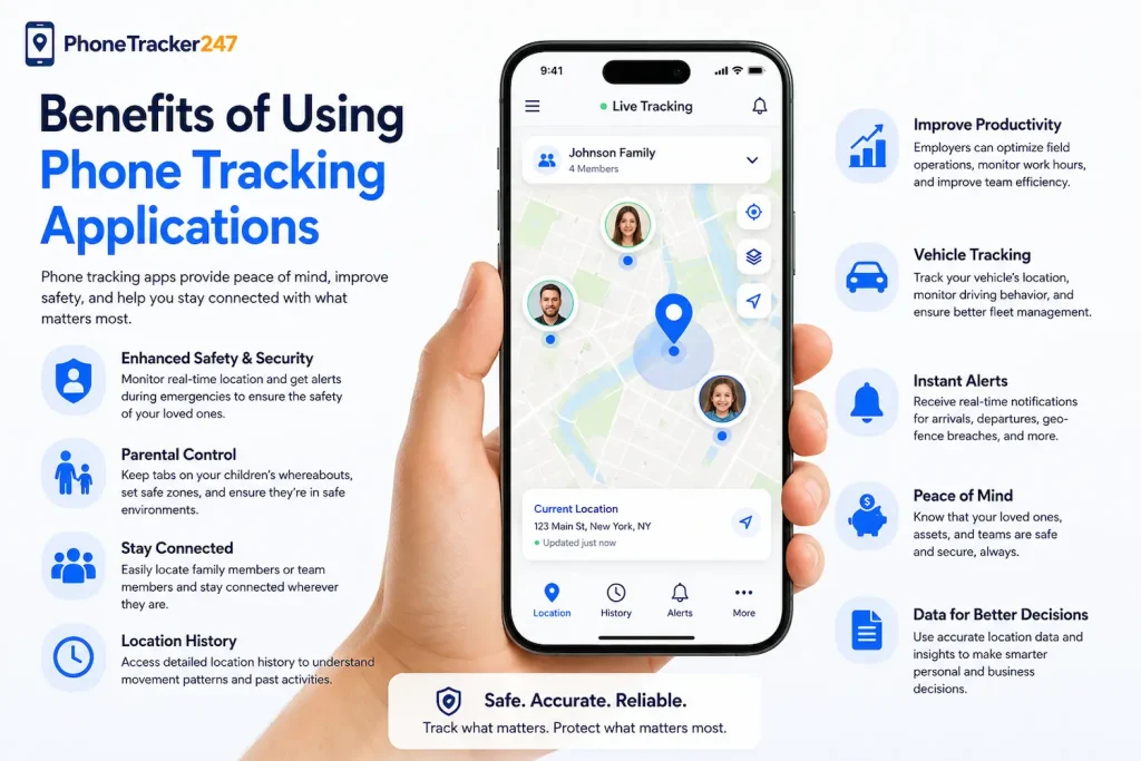 Benefits of using phone tracking applications