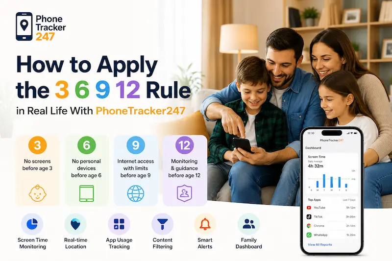 How to Apply the 3 6 9 12 Rule in Real Life With PhoneTracker247