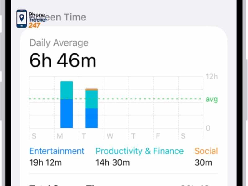 how to see time spent on apps 3