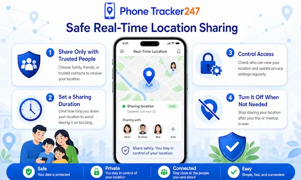 10 Best Real Time Location Sharing Apps for 2026 (Tested) 5 How to Share Your Real-Time Location Safely