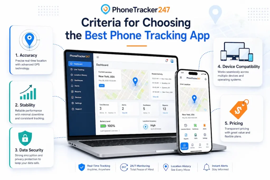 Best Phone Tracking App for Parents, Families, and Managed Devices 1 Criteria for Choosing the Best Phone Tracking App