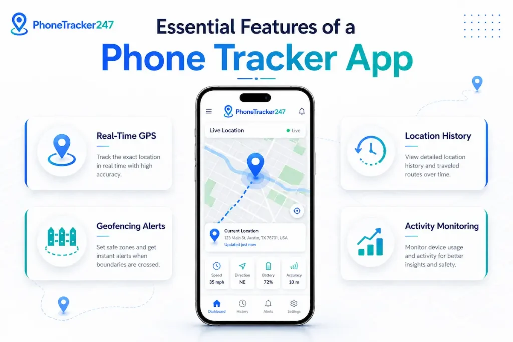 Essential phone tracker app features