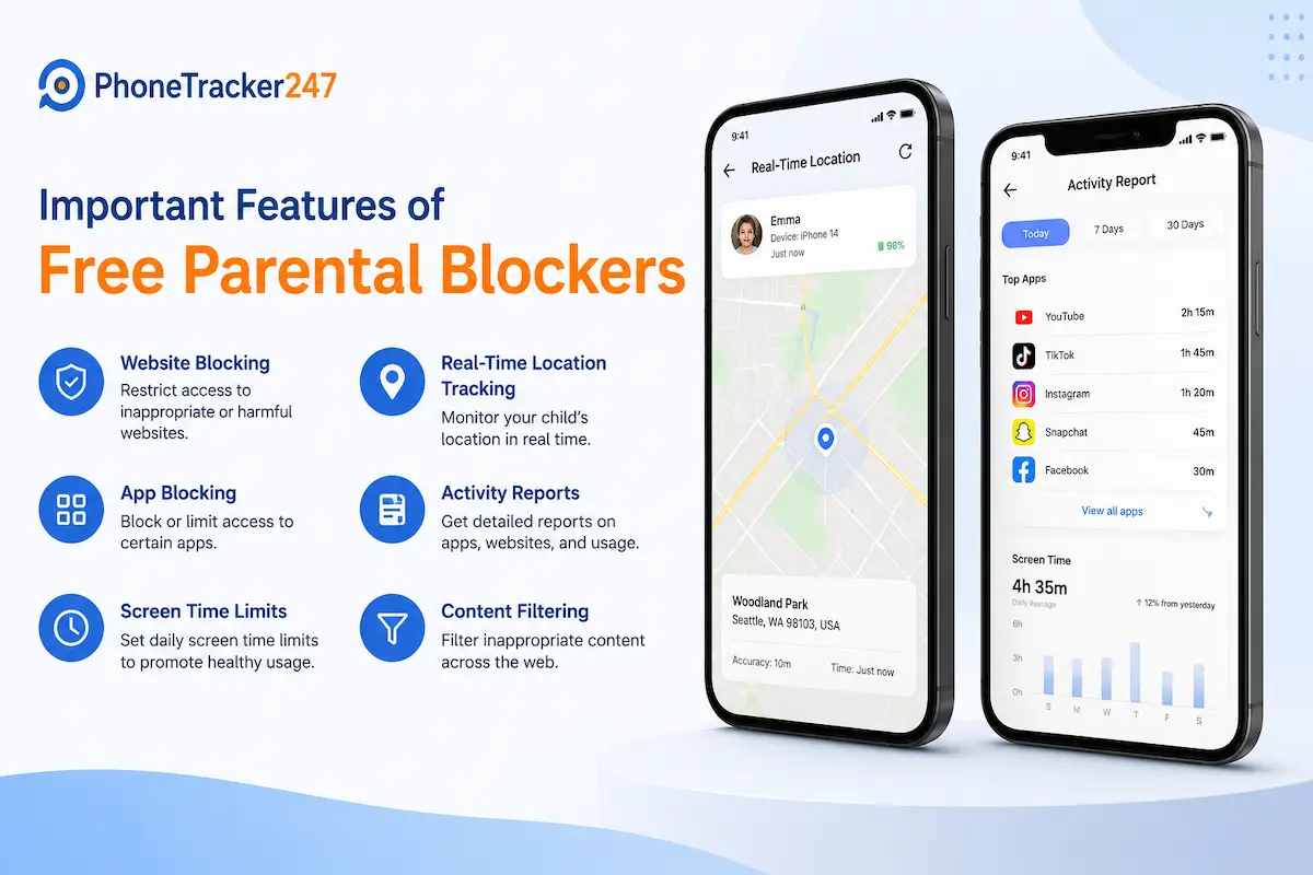 Important Features of Free Parental Blockers
